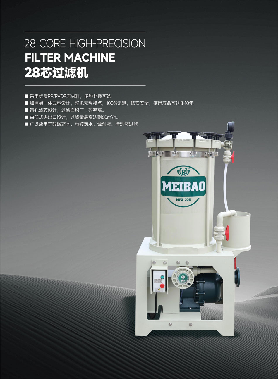 28芯過濾機_02.jpg
