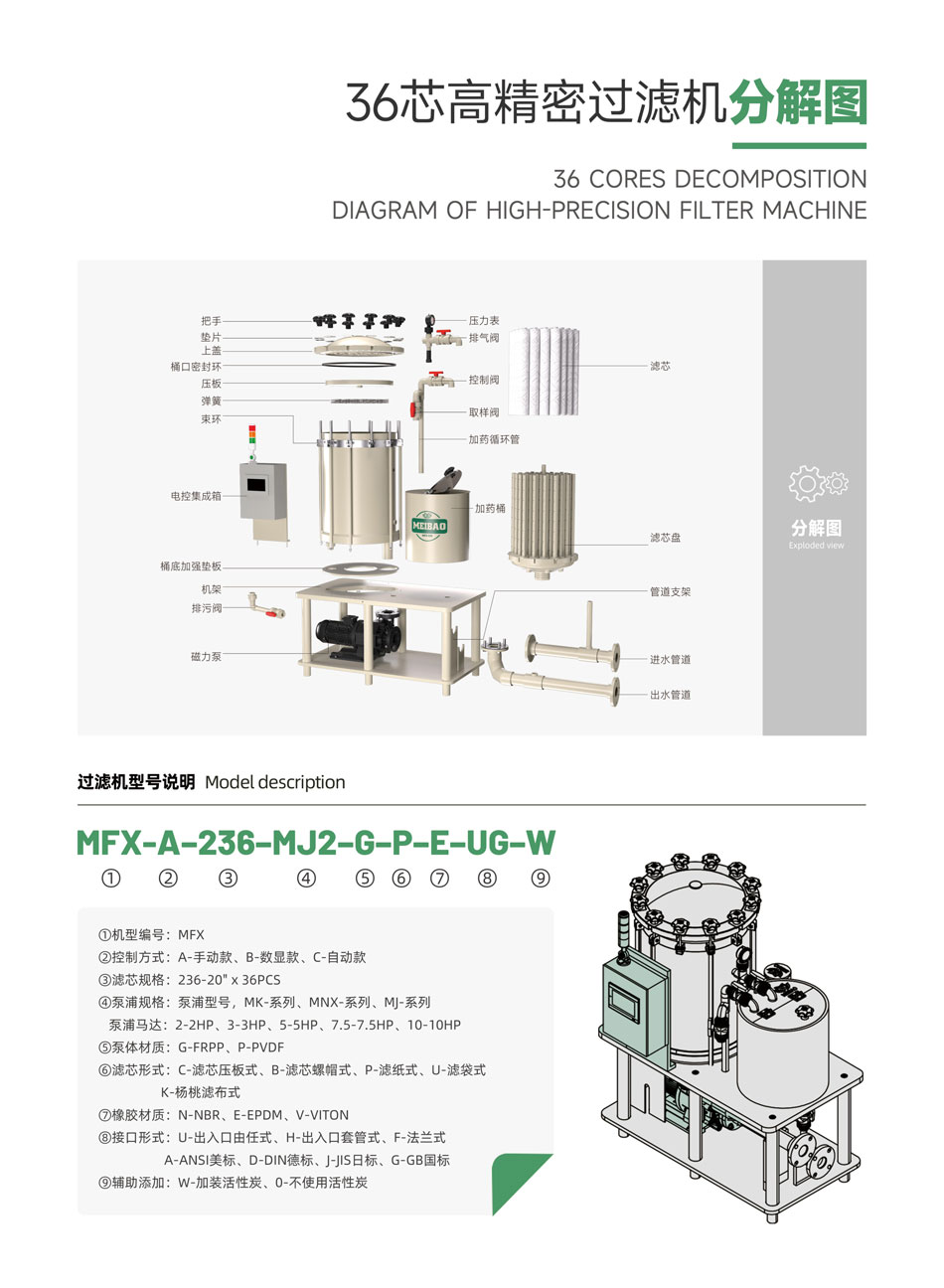 36芯過濾機_04.jpg