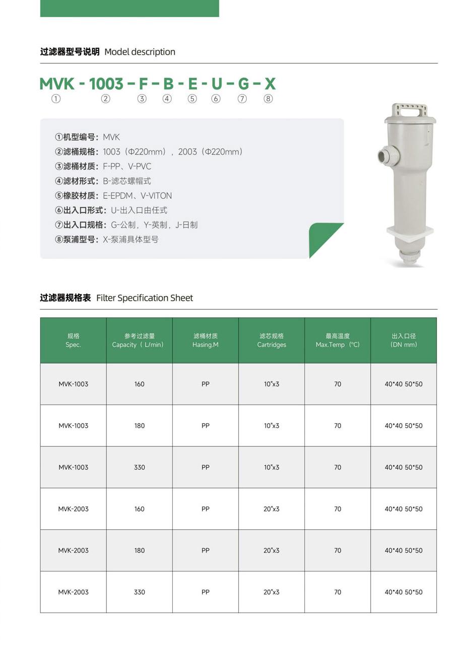 3芯一體過濾器_03.jpg