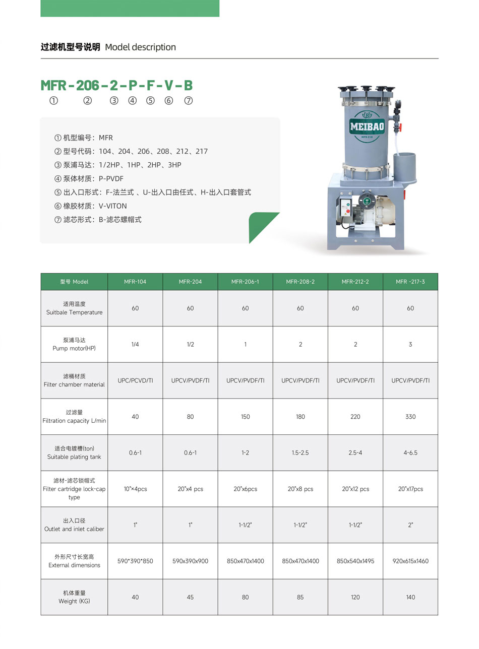 鉻酸過(guò)濾機(jī)_02.jpg