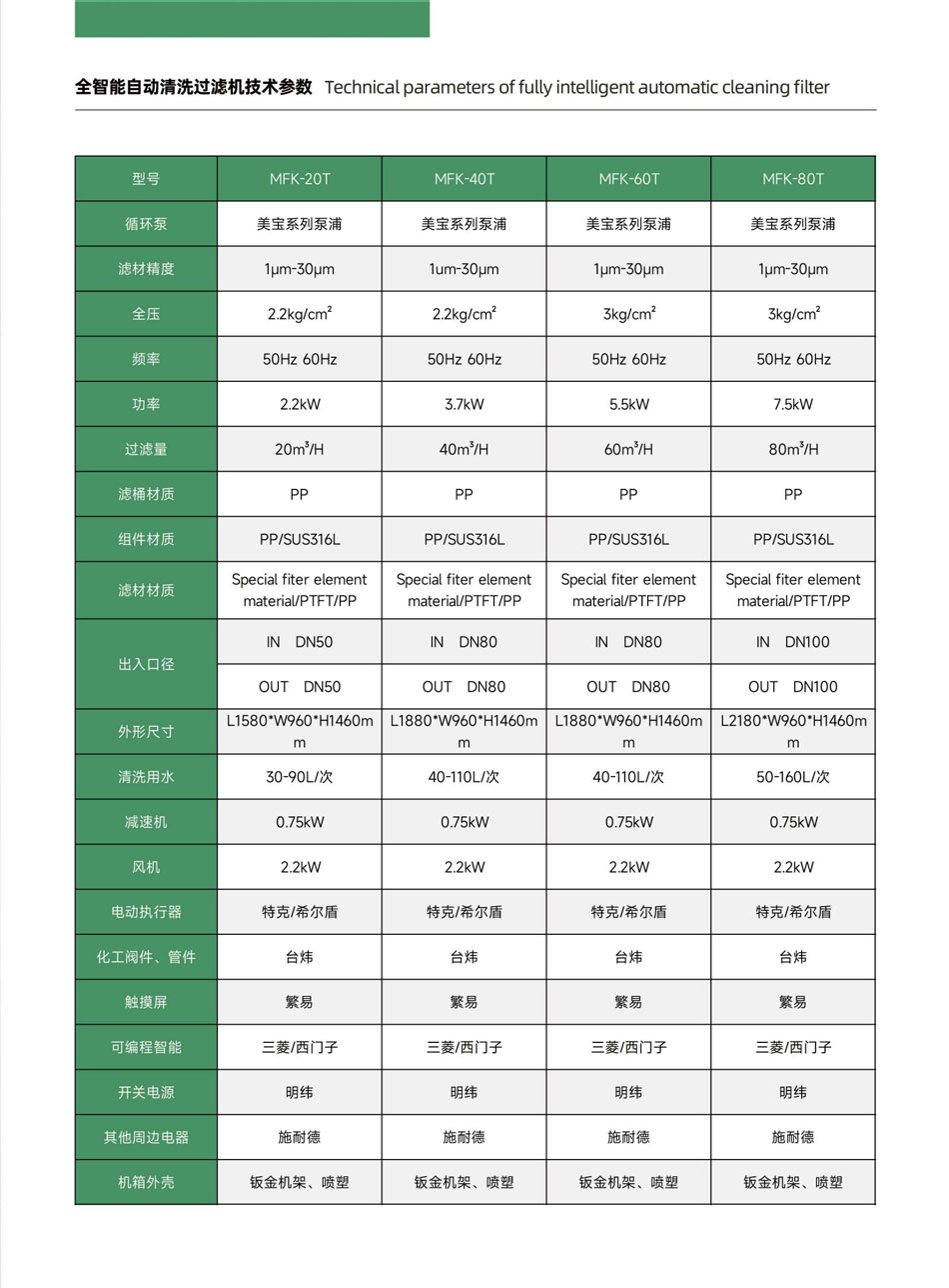 智能電鍍自動清洗過濾機_04.jpg