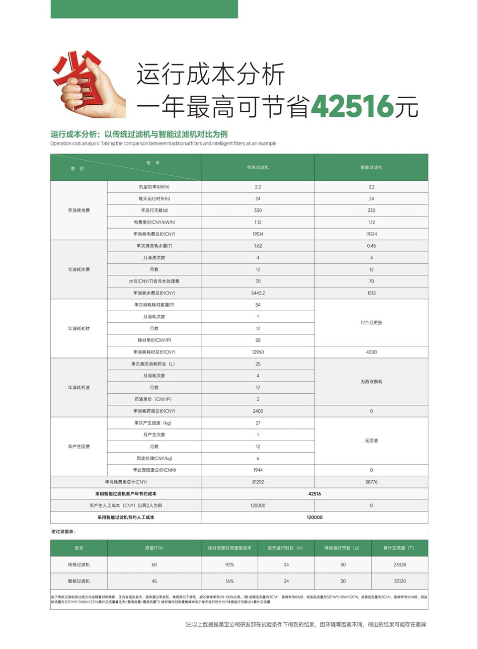 智能電鍍自動清洗過濾機_06.jpg